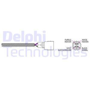 WILMINK GROUP Lambda andur WG1029283